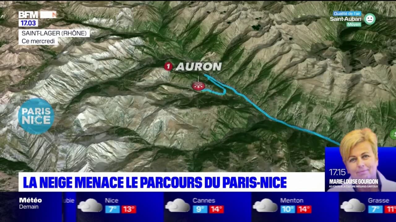 La Neige Menace Le Parcours Du Paris Nice