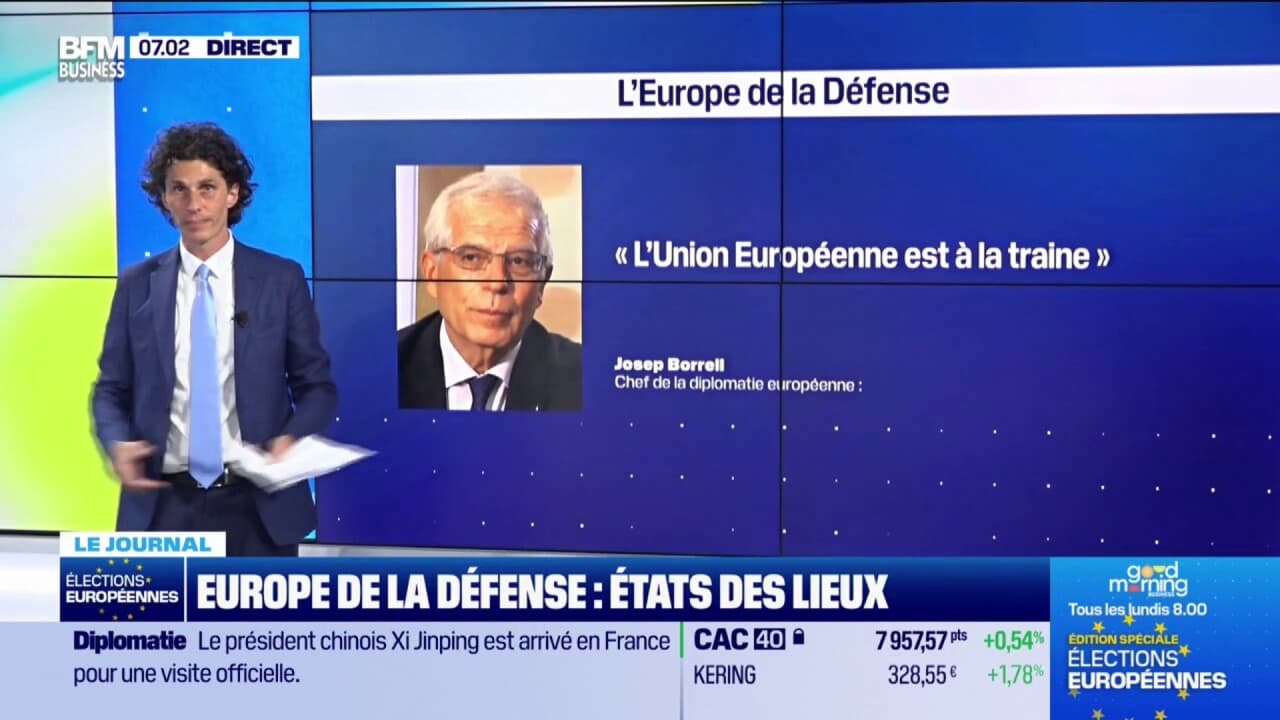 Europe de la Défense états des lieux