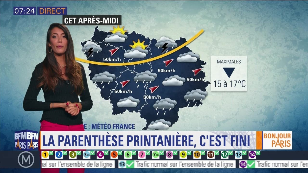 M T O Paris Le De France Du F Vrier Ciel Couvert Et Rafales De