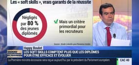 Happy Boulot: Mettre en avant ses "soft skills", une stratégie gagnante - 29/06