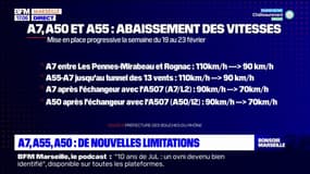 Bouches-du-Rhône: la vitesse abaissée sur l'A7, A55 et A50 dès la mi-février