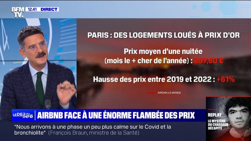 Pourquoi les prix des airbnb explosent