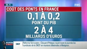 Y a-t-il trop de ponts au mois de mai?