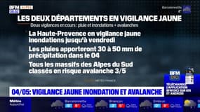 Alpes du Sud: vigilance jaune inondation et avalanche