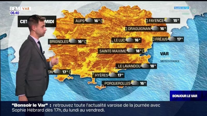 Météo Var: journée grise avec des températures au-dessus des normales