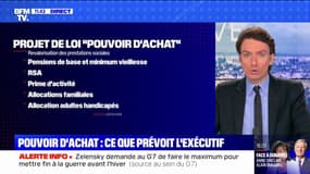 Que contiendra la loi sur le pouvoir d'achat ? BFMTV répond à vos questions