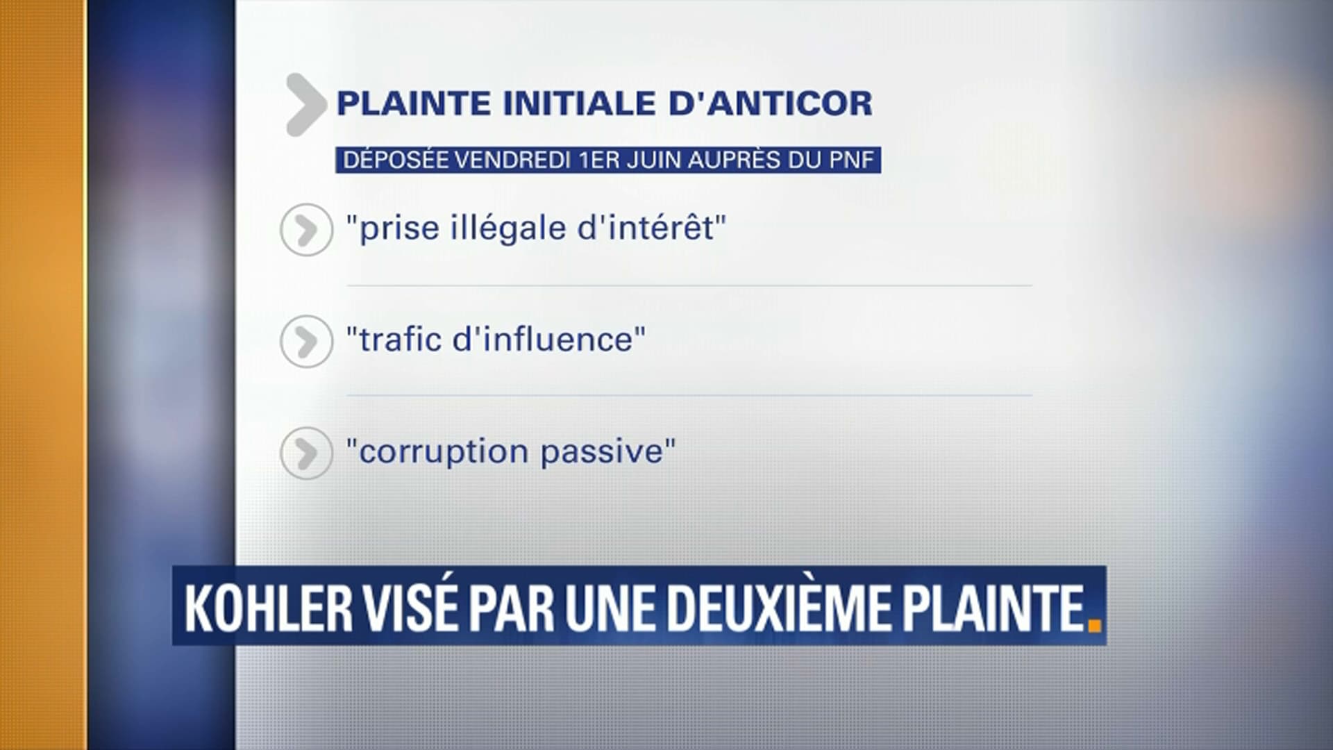 La première plainte contre Alexis Kohler La première plainte contre Alexis Kohler