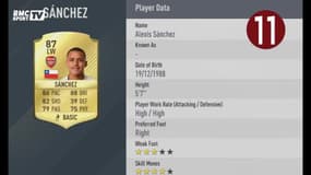 FIFA 17 - Top 20 des notes des joueurs de Premier League