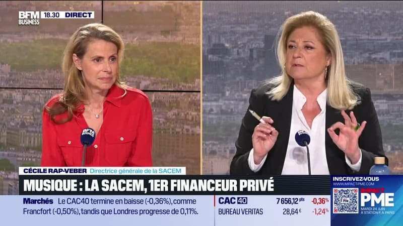 Cécile Rap-Veber (Sacem) : Musique, la Sacem, 1er financeur privé - 18/06
