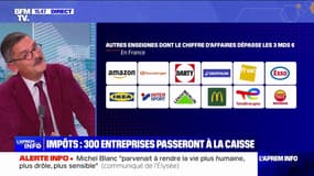 Hausse d'impôts: à quoi ressemble la surtaxe pour les grandes entreprises prévue dans le projet de budget?