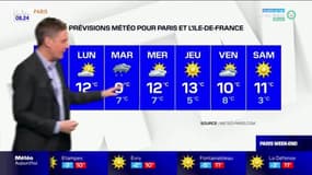 Météo Paris-Ile de France du 16 février: Un ciel dégagé tout au long du week-end