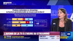BFM Stratégie (Cours n°355): L'avenir de la TV à l'heure du streaming - 17/01