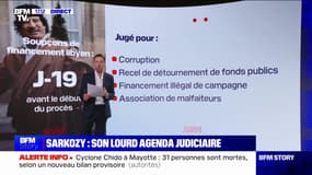 LES ÉCLAIREURS - Le lourd agenda judiciaire de Nicolas Sarkozy