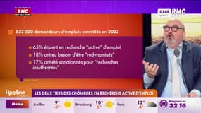 Les deux tiers des chômeurs en recherche active d'emploi