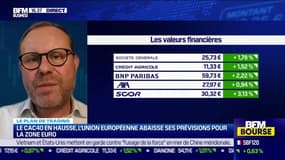 Le plan de trading : Le CAC 40 en hausse, l'Union européenne abaisse ses prévisions pour la zone euro - 11/09