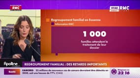RMC s'engage avec vous - Regroupement familial : Des retards importants