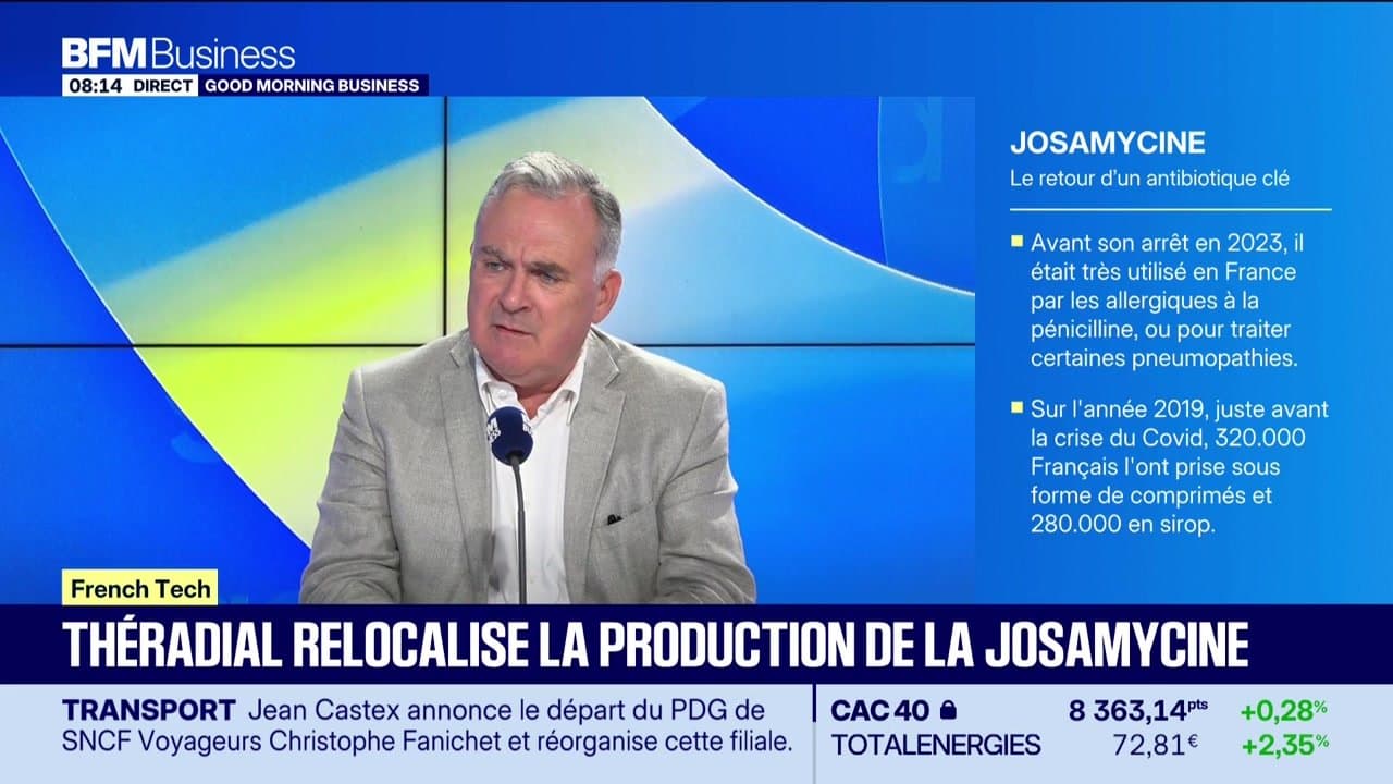 Fransız Teknolojisi: Théradial, Josamisin Üretimini Fransa'ya Geri Taşıyor - 22/07