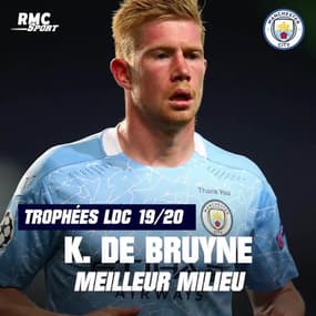 Ligue des champions : Lewandowski, Bouhaddi, Renard... Les trophées UEFA de 2019/20