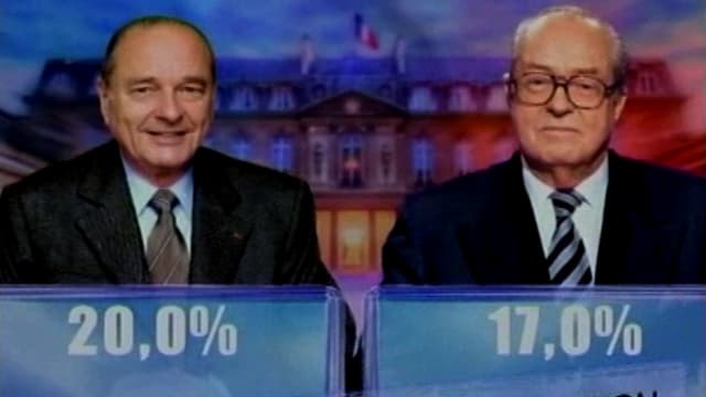 Les résultats du premier tour de la présidentielle de 2002