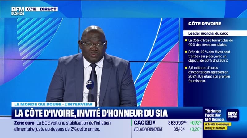 Salon de l'Agriculture : la Côte d'Ivoire à l'honneur