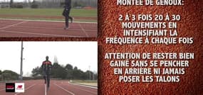 Tuto 7 : Comment améliorer sa motricité grâce à un travail de gammes ?