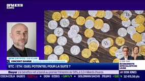 À quel point le marché crypto et les grands indices boursiers américains sont-ils actuellement corrélés ?
