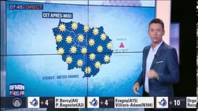 Plein soleil pour cette première journée d'août et de plus en plus chaud