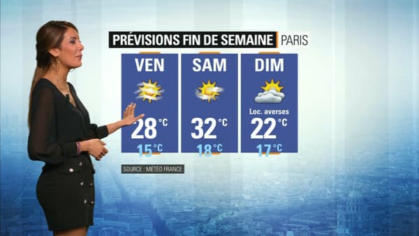 Météo du 29 août. Météo du 29 août.