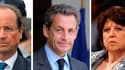 Près d'un Français sur deux juge François Hollande plus capable que Martine Aubry de l'emporter face à Nicolas Sarkozy à l'élection présidentielle de l'an prochain, même si l'image de la maire de Lille s'améliore chez les sympathisants de gauche, selon un
