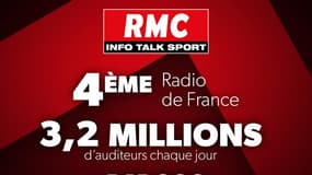 Audience RMC 
