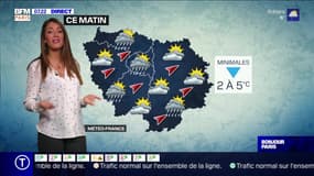 Météo Paris-Ile de France du 28 janvier: Temps agité et instable