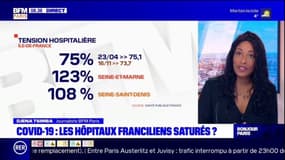 Les hôpitaux Franciliens au bord de la saturation 