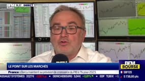 Le plan de trading : le point sur les marchés - 20/04