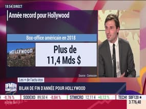 Culture: 2018, une année record pour Hollywood - 18/12