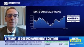 USA Today : Après les œufs, le prix du bœuf au plus haut historique aux États-Unis, par John Plassard - 13/05
