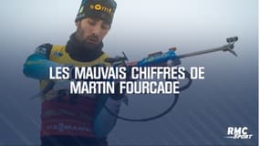 Biathlon : Les mauvais chiffres de Martin Fourcade