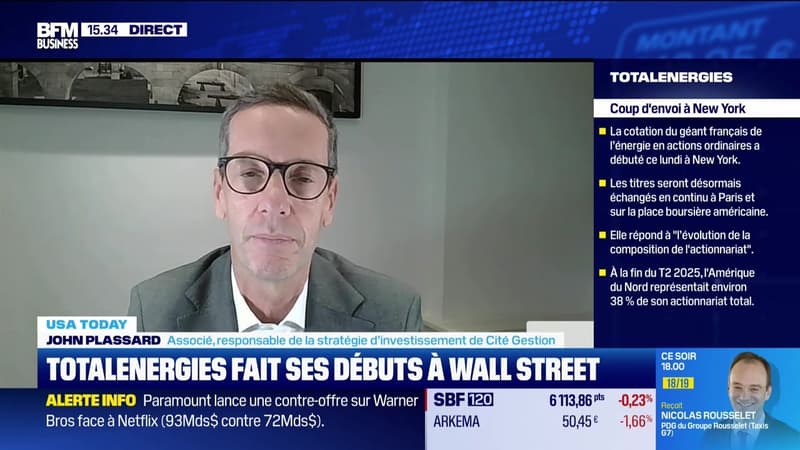 USA Today : "Les premiers pas de TotalEnergies à Wall Street" , par John Plassard - 08/12