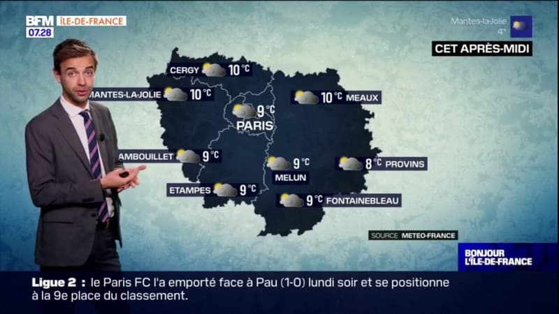 Météo Paris-Île-de-France: quelques nuages ce mardi, jusqu'à 9°C à Paris et 10°C à Mantes-la-Jolie