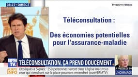 La téléconsultation,une méthode peu adoptée par les Français