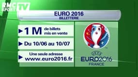 Un Euro à des prix abordables