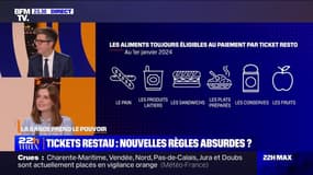 Tickets restau : nouvelles règles absurdes ? - 13/11