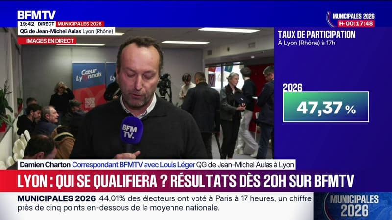 Municipales 2026 à Lyon: 65,29% de taux de participation à 19h