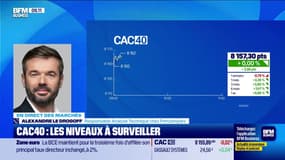 En direct des marchés - 31/10