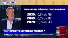 ÉDITO - Retraites: "Il faudra remettre l'ouvrage sur le métier dans quelques années"