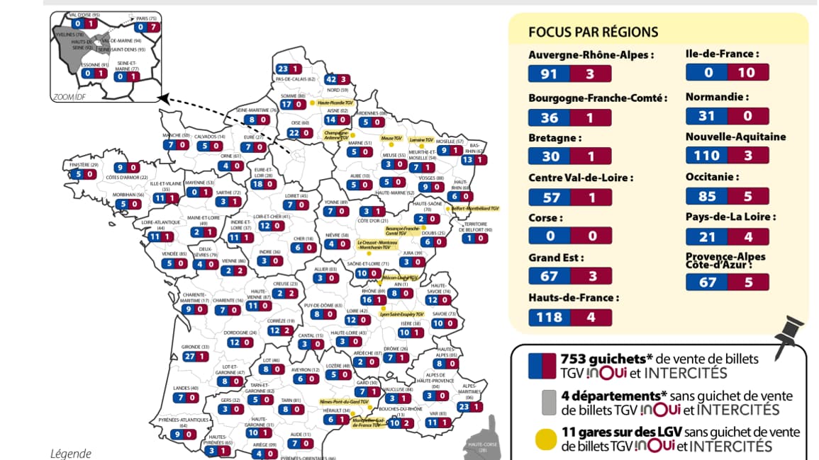 Nombre de guichets de vente de billets TGV et Intercités