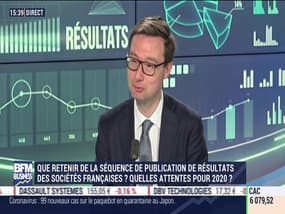 Marco Bruzzo (Mirabaud Asset Management): Que retenir de la séquence de publication de résultats des sociétés françaises ? - 17/02
