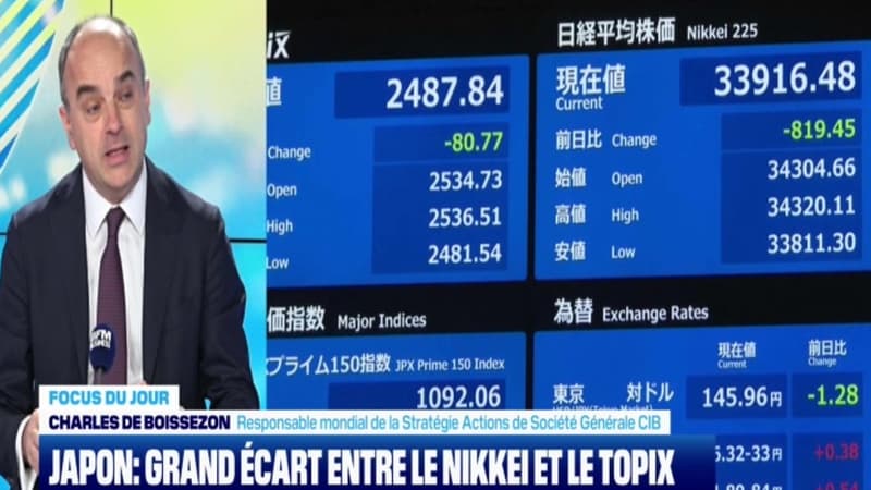 Bourse : quelle allocation après les résultats du T1 ?