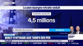 Bercy s'attaque aux tarifs de PER 