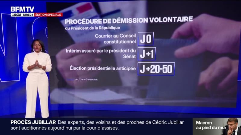 LES ÉCLAIREURS - En quoi consiste la présidentielle anticipée?