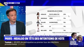 Municipales à Paris: Anne Hidalgo en tête des intentions de vote - 15/09